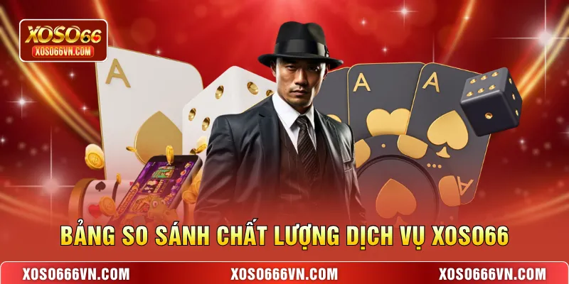 Bảng so sánh chất lượng dịch vụ XOSO66